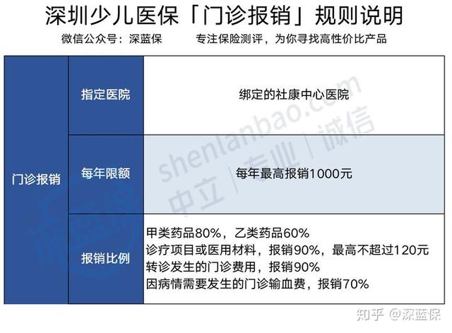 生育险交多久生孩子可以报销（生育险这块什么时候报）