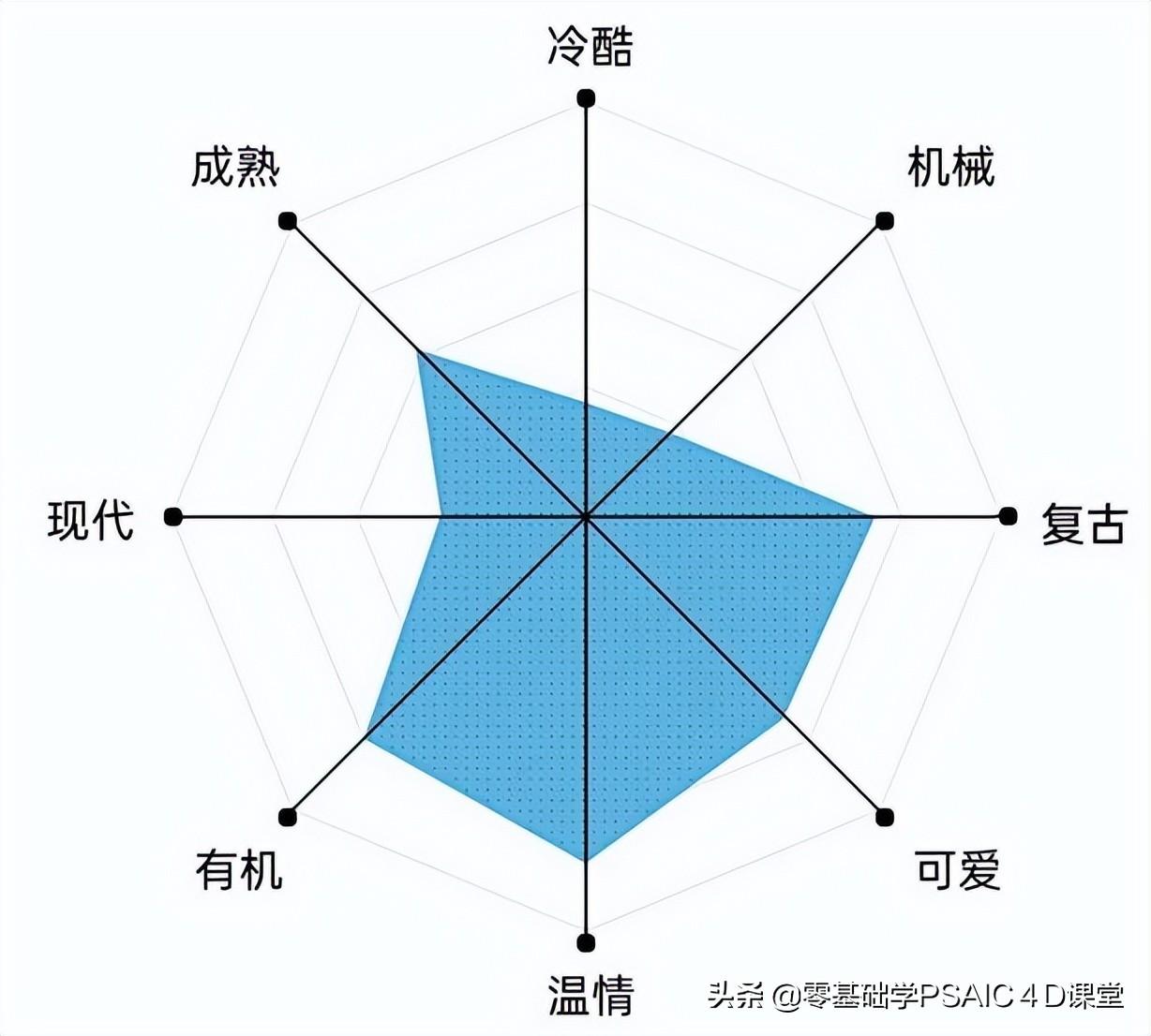 字体分类有哪几种(字体分为几种类型及字体图片)