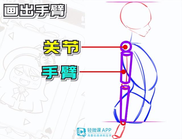 如何画好动漫人物基础入门，初学零基础入门画漫画手绘教程教学习（侧面人体动漫画法教学）