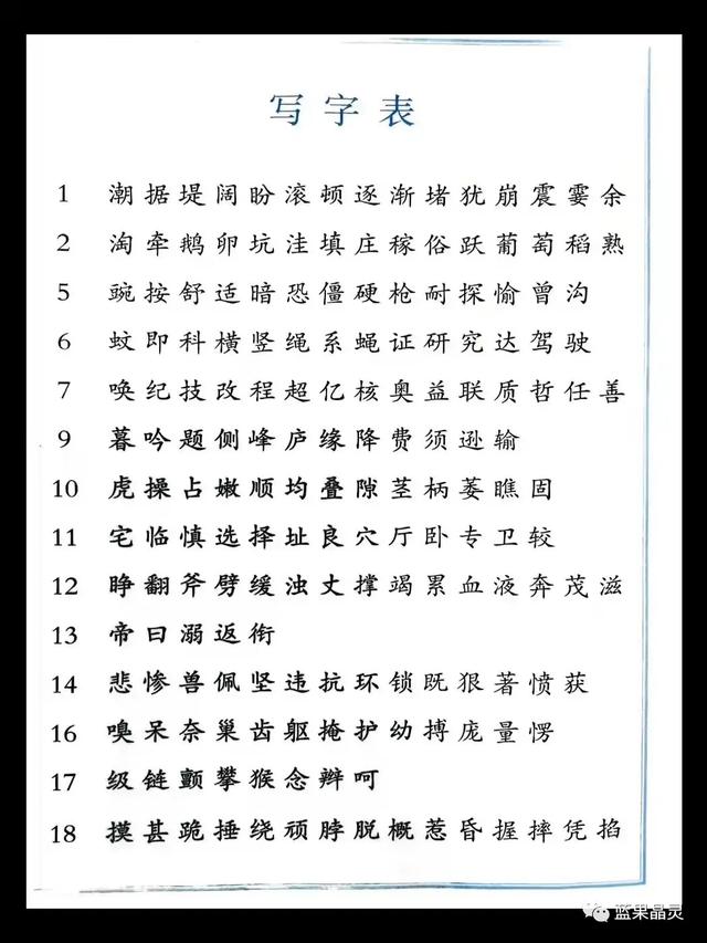志存高远什么意思,志存高远什么意思20字(部编版四年级上册字、词积累) 志存高远什么意思,志存高远什么意思20字(部编版四年级上册字、词积累)