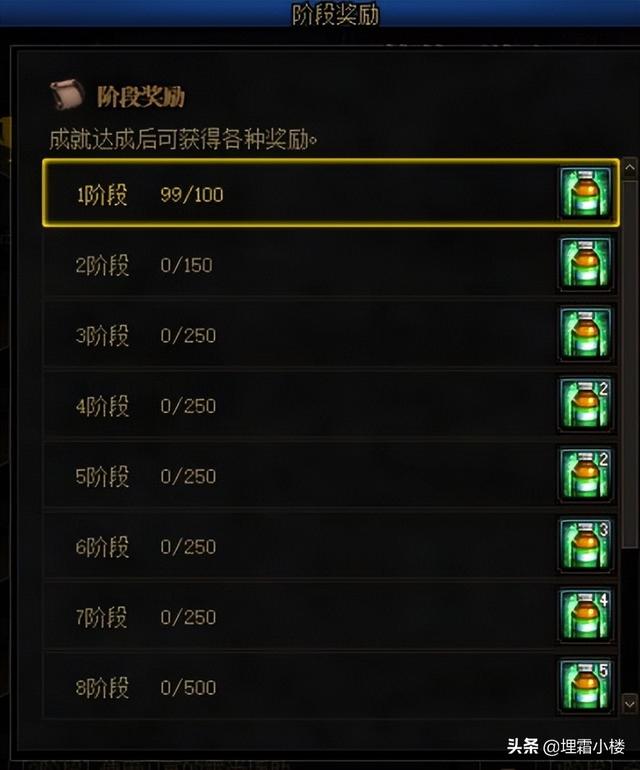 dnf卡片在哪里合成，dnf卡片怎么合成（110级容易忽视的版本小技巧）