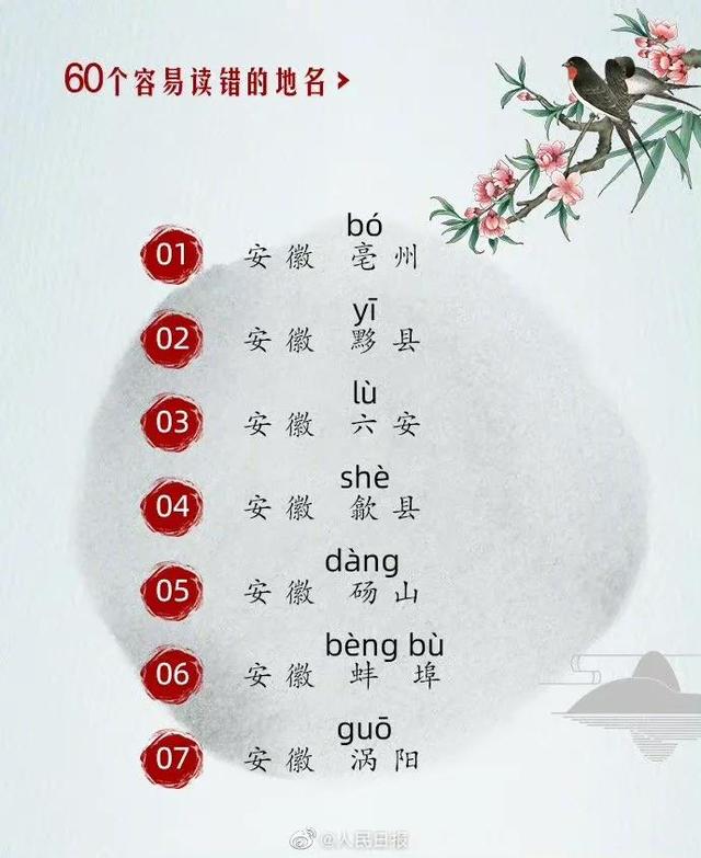 cafe怎么读，cafe怎么读音（这些地名你读对了嘛）