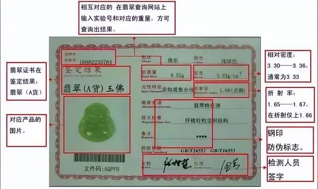 怎样辨别玉石珠宝鉴定书上的内容，一文讲清隐藏的所有“猫腻”