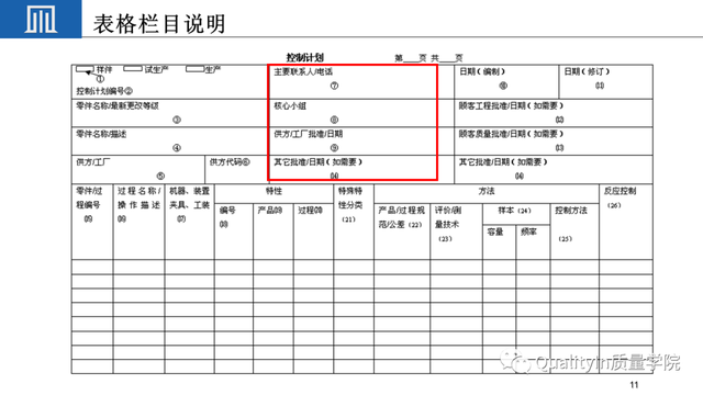 qcp是什么意思，莅临参加是什么意思（如何制定一份高质量的质量控制计划）