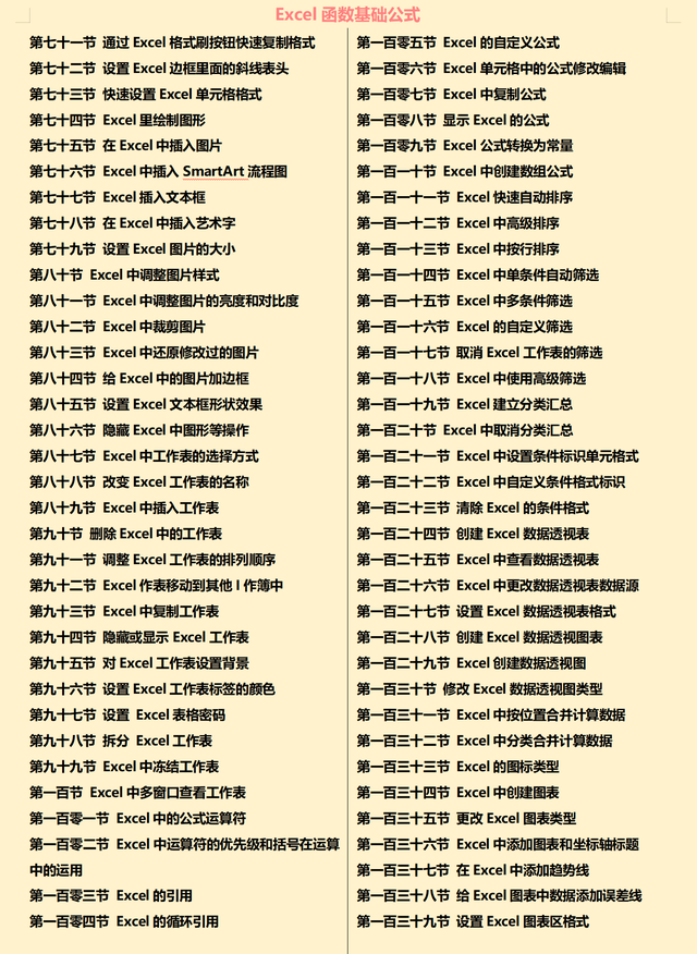 excel表格函数，excel表格中十个常用函数（342个Excel函数公式汇总）