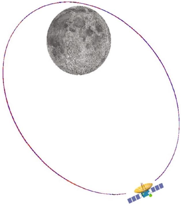 献血为什么给钱给了1500，献血浆为什么会给钱（月球第一个自由飞行器）