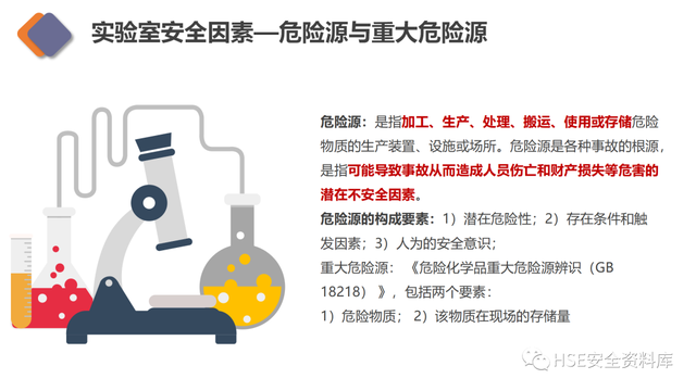 实验室安全工作的中心任务是，实验室安全管理制度（实验室安全专项培训）