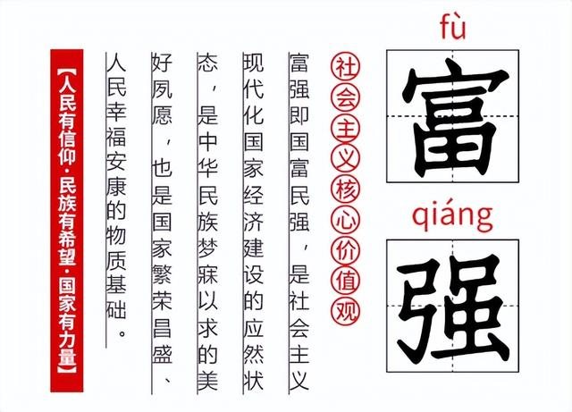 我的个人价值观怎么写,自我人生价值观怎么写(巧记24字社会主义核心