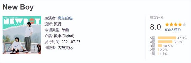 最新歌曲排行榜，最新流行歌曲排行榜谁知道（看看2021年播放量最高的30首歌是个什么成色）