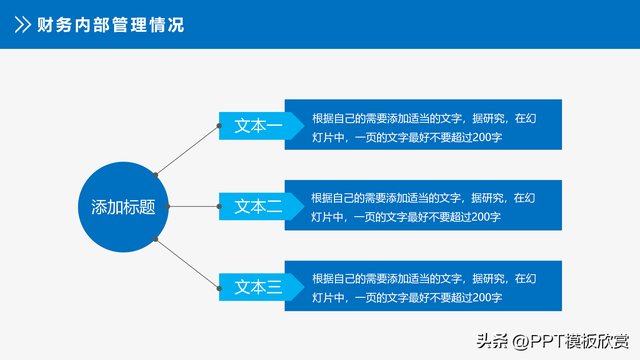 业绩表格怎么做，excel如何做业务员业绩范围递增提成表（财务报告分析数据统计报表业绩PPT模板案例展示）