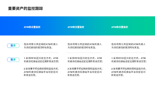 北京故宫简易图怎么画，北京故宫图画怎么画（我用半小时排成中国风后）