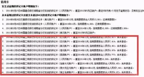 信用卡未激活需不需要注销，欠信用卡6万坐牢亲身经历（信用卡不激活有影响吗）