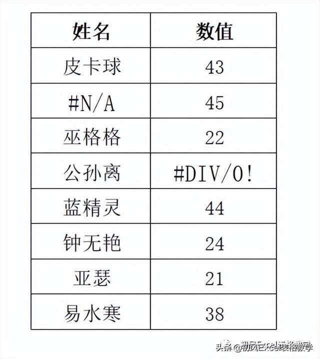 如何更改打印机为横向打印，打印机怎么改横向打印（7个好用又实用的打印小技巧）