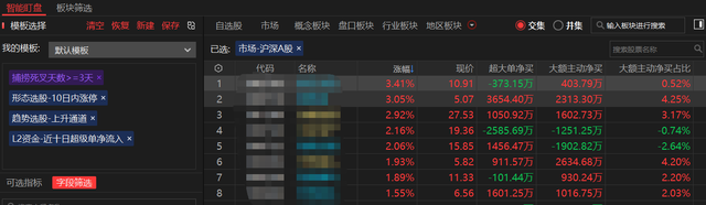 快速谈单技巧，谈单技巧总结（高手抓涨停板仅用这一招）