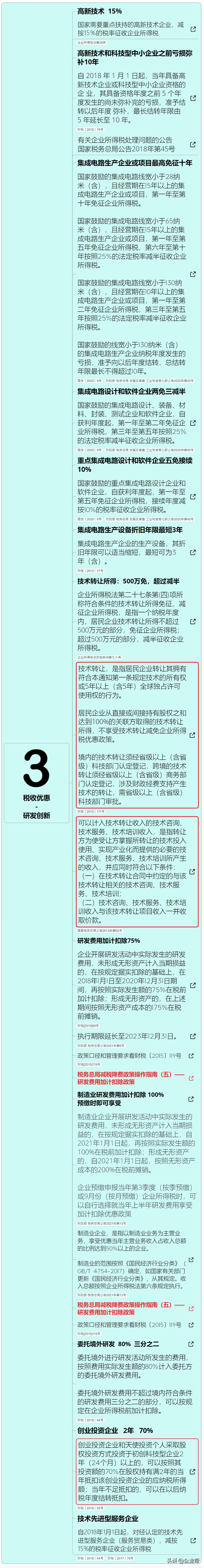 企业税怎么算，企业所得税怎么征收几个点（终于有人把我讲清楚了）