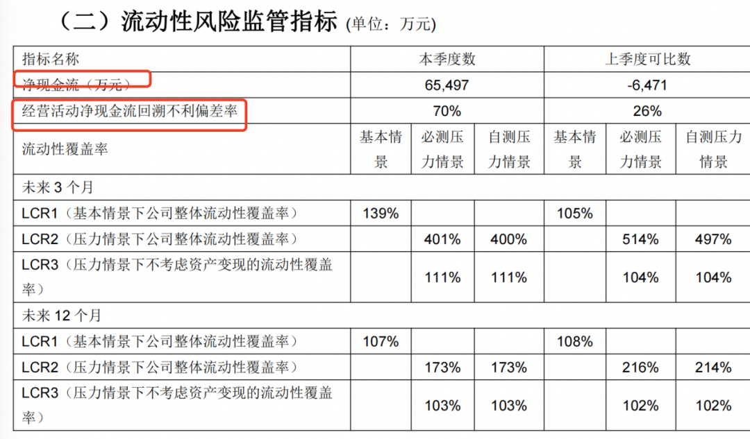 民生人寿保险公司（万向系）