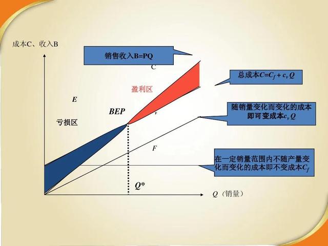 管理人员管理制度，管理人员管理制度有哪些（职业管理人需要了解和掌握的二十二种管理法）