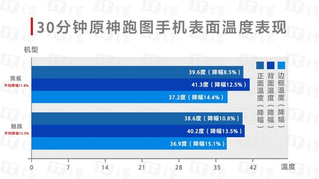 什么是铷磁铁，磁铁为什么叫磁铁（妙磁冰能散热背甲上手体验）