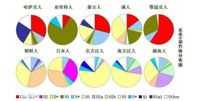 四大文明古国有哪些，四大文明古国有哪些特点（四大文明古国中印度和埃及还在）