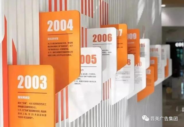 企业文化的定义，企业文化的定义！（学习如何打造企业文化墙）