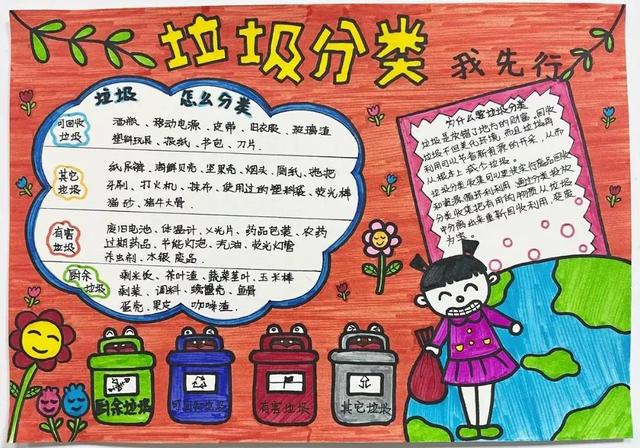 垃圾分类宣传画儿童画，垃圾分类宣传绘画简单（2022最新垃圾分类手抄报+环保儿童画）