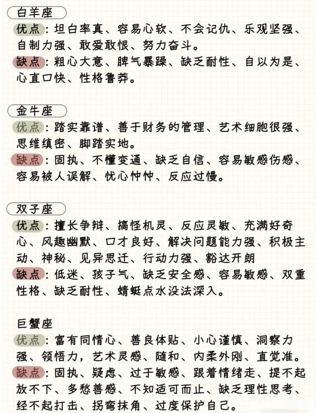 十二星座都有哪些，12月份的星座有哪些（关于十二星座，了解一下吧）