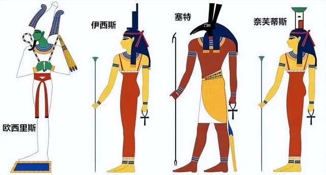 埃及九柱神图图片