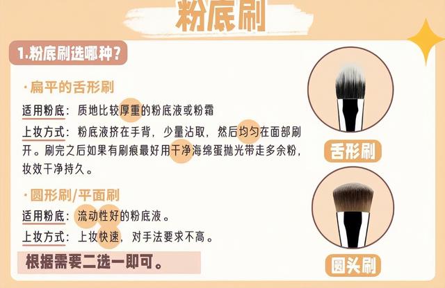 彩妆刷子的全套认识，化妆套刷的认识及作用（这些化妆刷有多少你是不认识的）