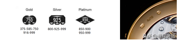 950是什么意思，950 是什么意思（贵金属印记你会看吗）