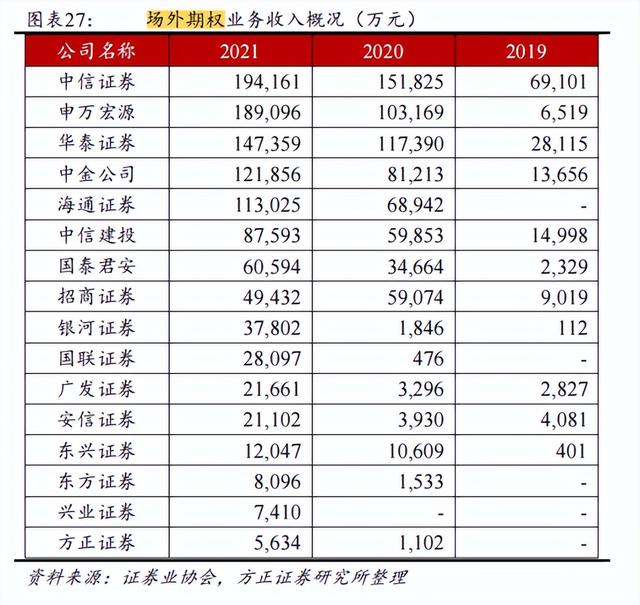 基金公司的盈利模式是，基金公司的盈利模式是什么？