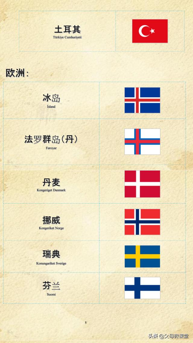 红旗标志图片大全，车的标志大全（世界各国各地区国旗大全）