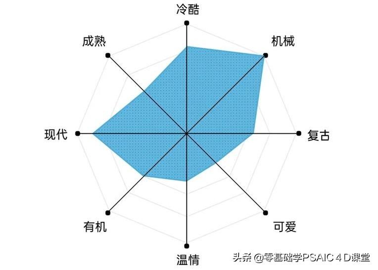 字体分类有哪几种(字体分为几种类型及字体图片)