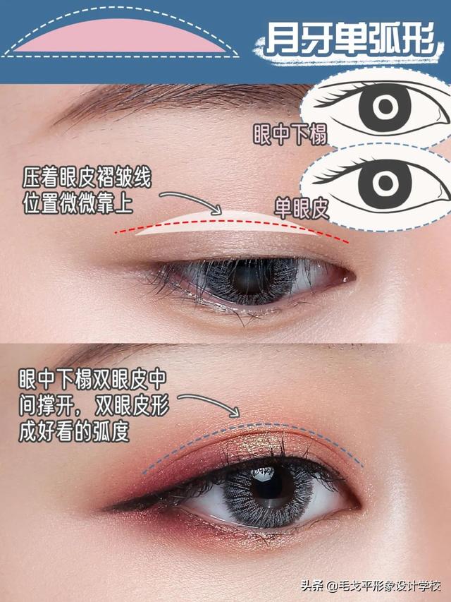 双眼皮贴的正确贴法图，怎样贴双眼皮贴（单眼皮肿眼泡快进来抄作业）