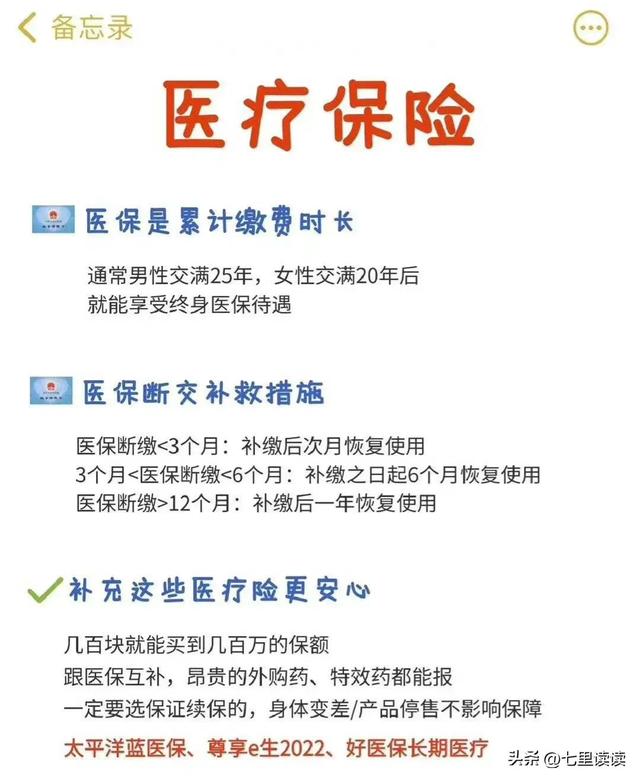 五险是什么，什么叫五险一金,有什么好处（五险一金，秒懂）