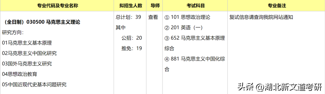 上海财经大学出版社（专硕必须出国）