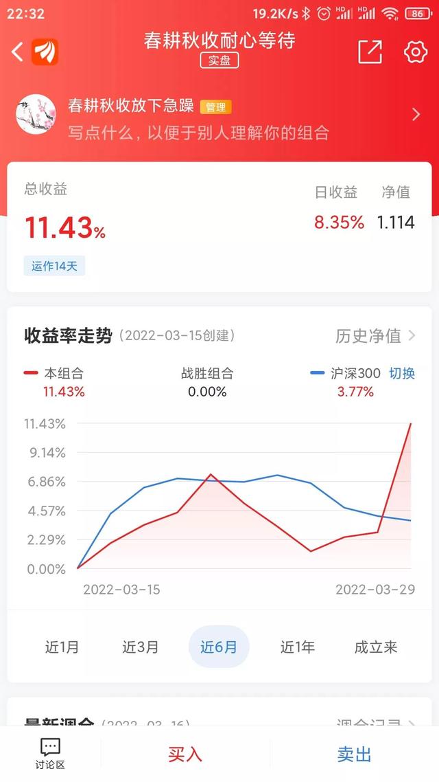 lon指标，lon指标弊端（学习使人进步。30日均线）
