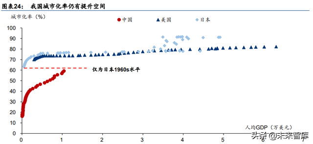 资产负债率下降说明什么问题，资产负债率降低说明什么问题（日本资产负债表衰退的成因与启示）