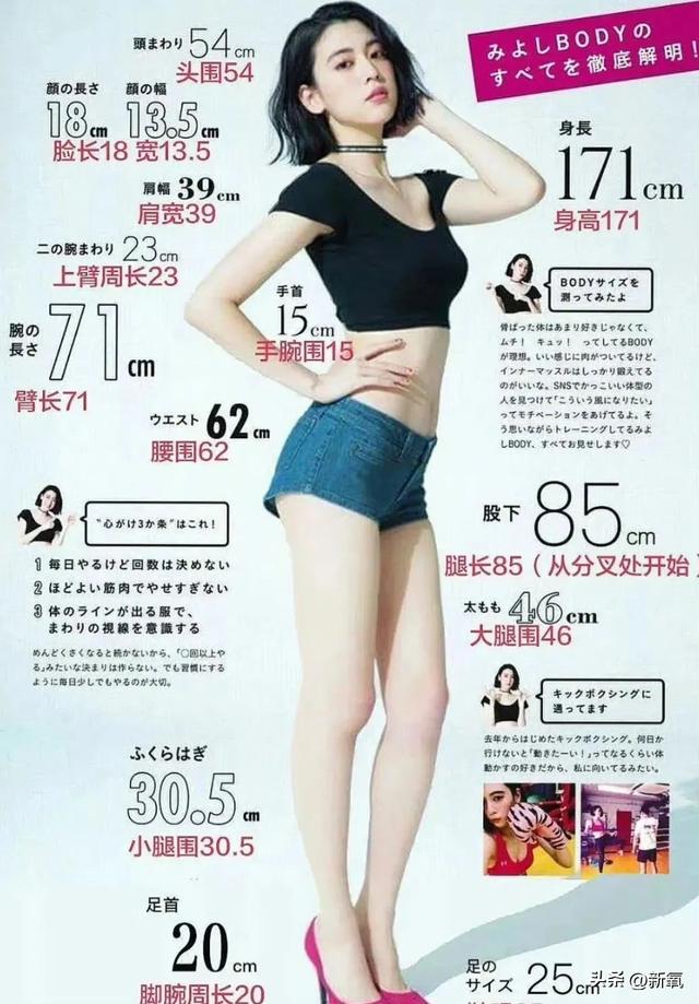 三扁不如一圆是什么，三扁不如一圆是什么面相（如何打造身体美感、塑造吸引力）