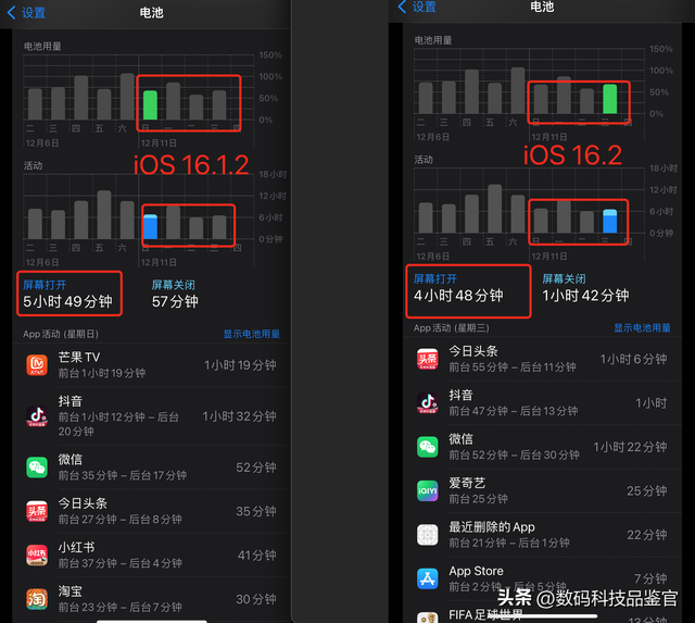 苹果13发热发烫是什么原因，苹果13充电发烫怎么回事（有你关心的bug修复、发烫、信号、续航）