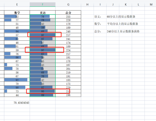 wps条件格式在哪里，WPS表格中条件格式如何操作（WPS表格系列课程之——条件格式中实心或渐变的数据条如何设置）