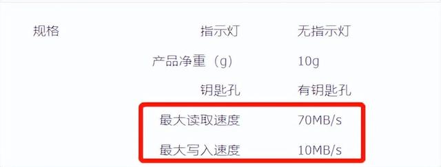 u盘闪迪与爱国者哪个质量好，买了3个才找到一个合适的