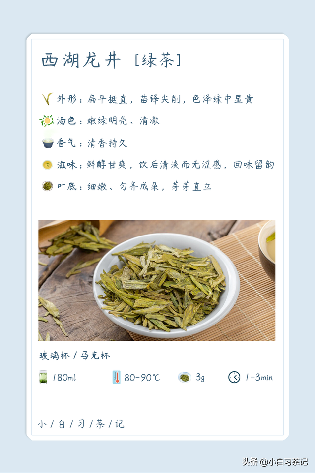茶叶的正确泡法大全集，每种茶叶的泡法（中国十大名茶及其冲泡方法）
