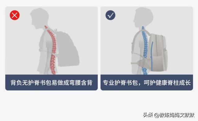 儿童买什么书包最好，家长应从哪些方面给娃挑选合适的书包