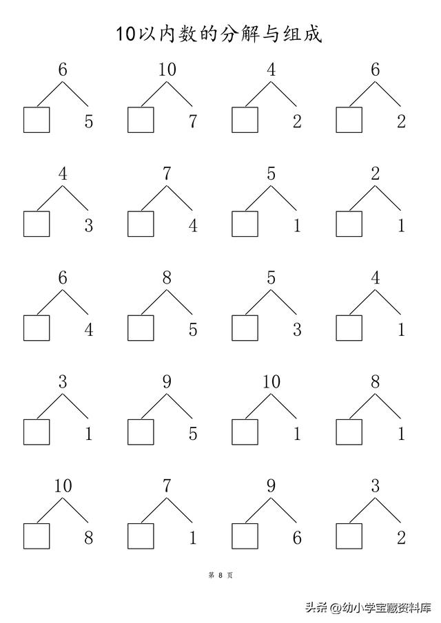 数的分成怎么教，十以内加减法怎么教孩子容易懂（10以内数的分解与组成）