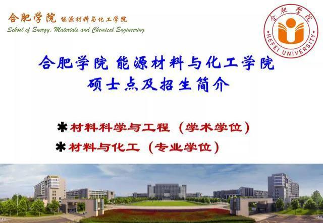 合肥学院研究生院，合肥学院关于2020年硕士研究生招生考试初试成绩查询及复查申请的通知（合肥学院开始2023年硕士招生工作）
