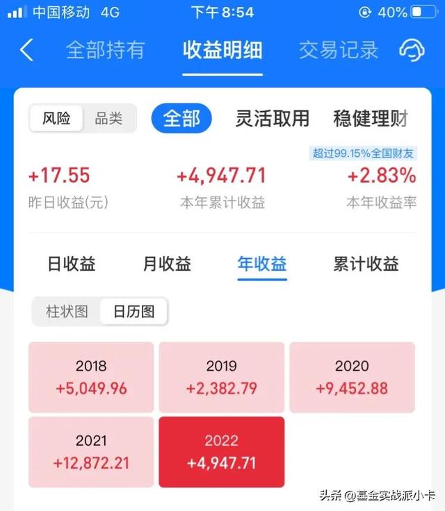 如何查看基金配比，如何查看基金配比是否合理？