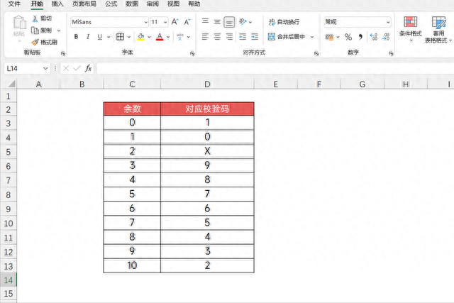 身份证后面有个x是什么意思，身份证后面那个x代表什么意思（身份证尾数为“X”的人）