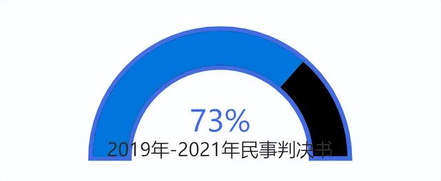 炒鞋是怎么回事，为什么会出现炒鞋（，“炒鞋热”背后值得关注的法律问题）