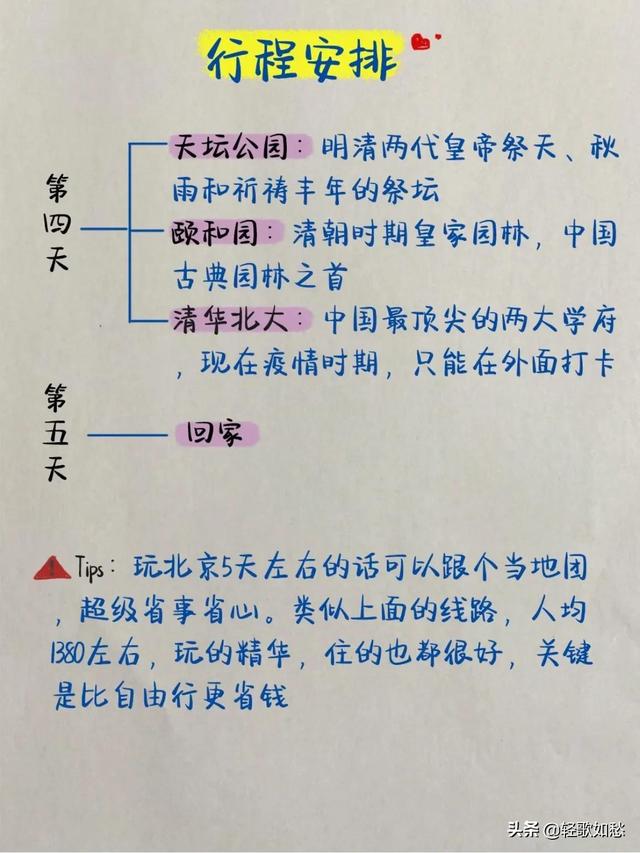 北京旅游攻略：超详细攻略，爱了