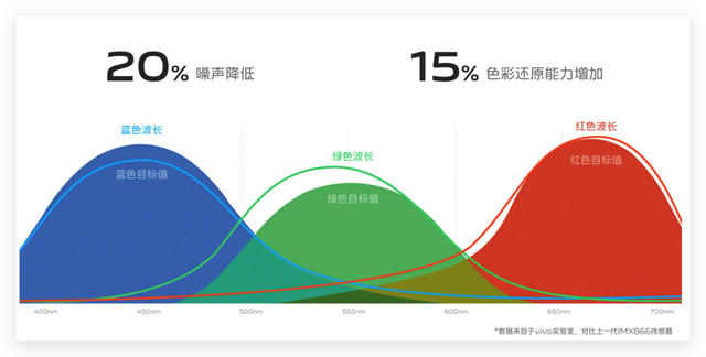 真寸是什么意思，真挚是什么意思（深度评测：多个首发身上纹）